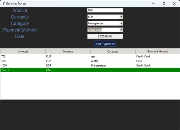 picture of project for omar wagih